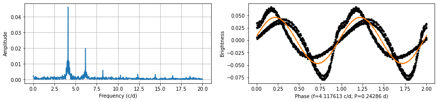 _images/fourier_17_1.png