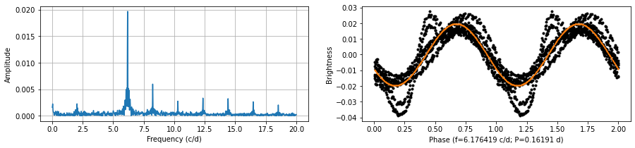 _images/fourier_17_2.png