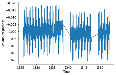 _images/fourier_27_0.png