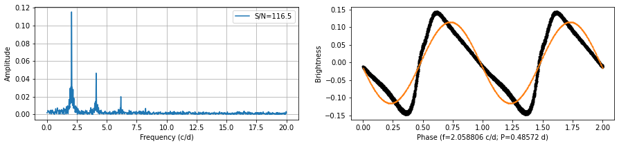 _images/fourier_31_0.png