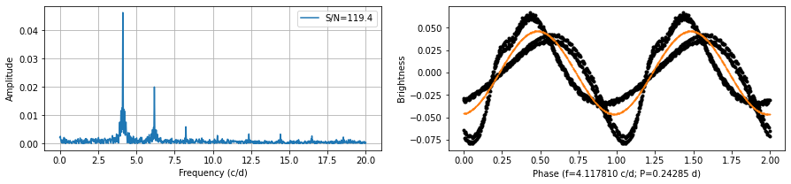 _images/fourier_31_1.png
