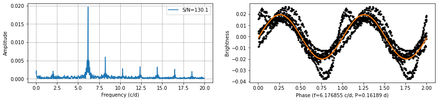 _images/fourier_31_2.png
