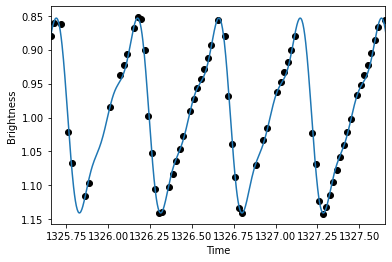_images/fourier_36_0.png