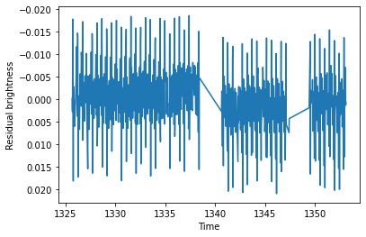 _images/fourier_38_0.png