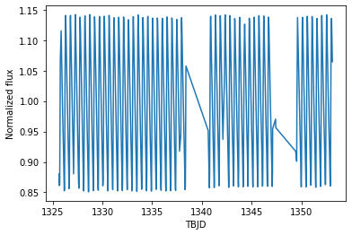 _images/fourier_6_0.png