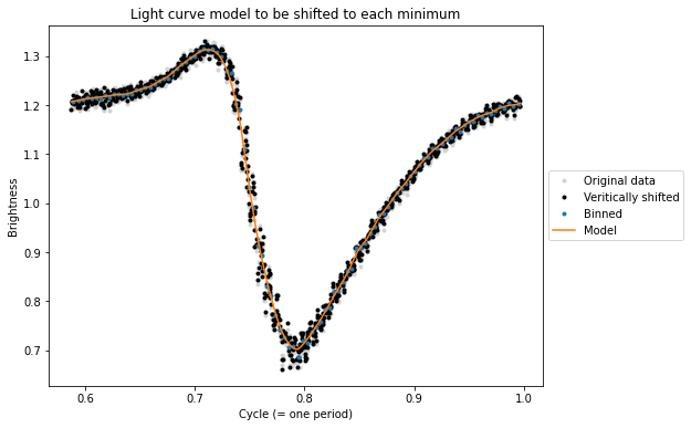 _images/OC_calculator_12_4.png