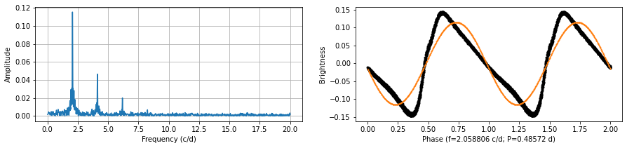 _images/fourier_17_0.png
