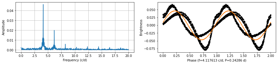 _images/fourier_17_1.png