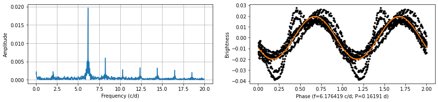 _images/fourier_17_2.png