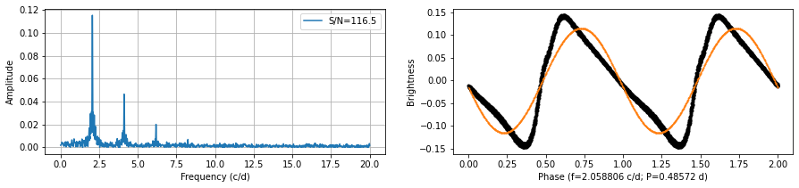 _images/fourier_31_0.png