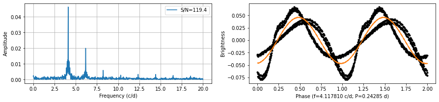 _images/fourier_31_1.png