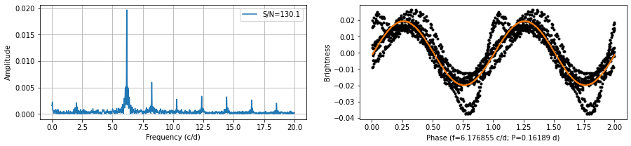 _images/fourier_31_2.png