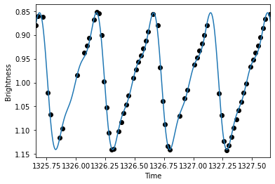 _images/fourier_36_0.png