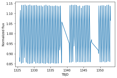 _images/fourier_6_0.png