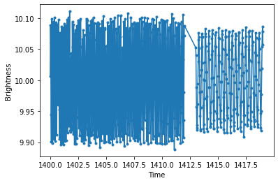 _images/time_frequency_transformations_7_0.png